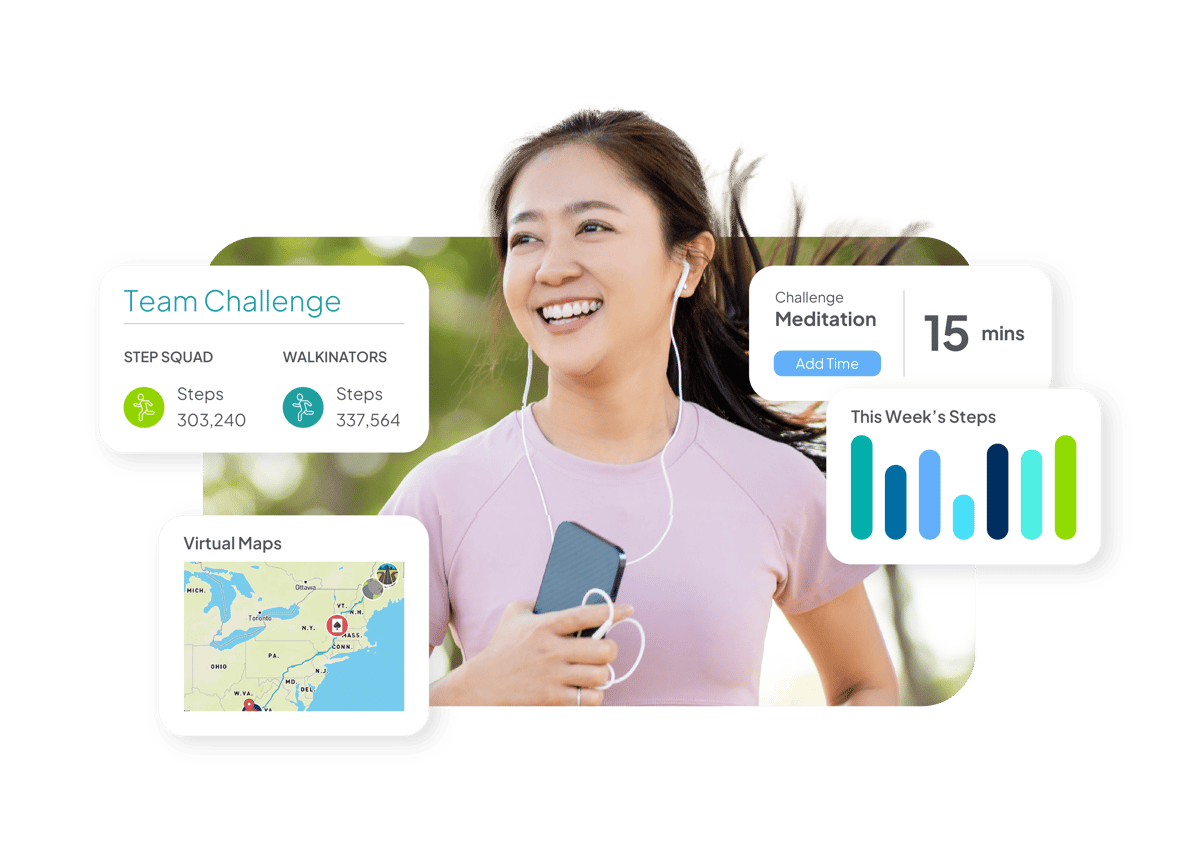 Ecosystem - Wellness