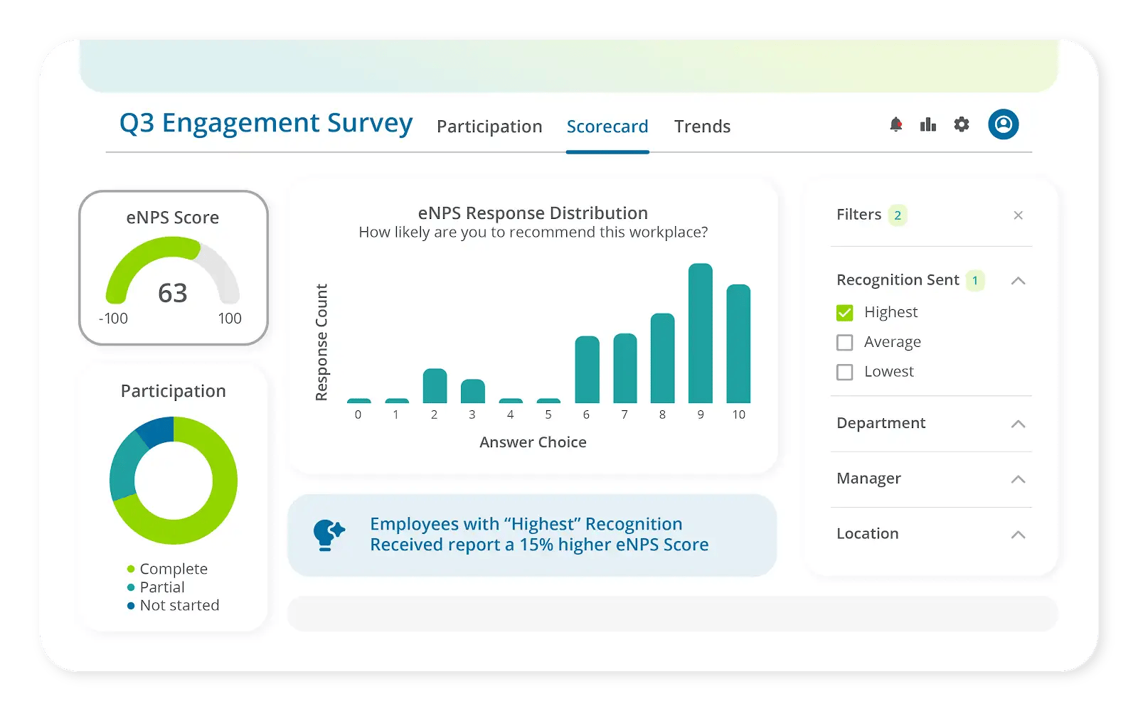 IP-Surveys-Dashboard