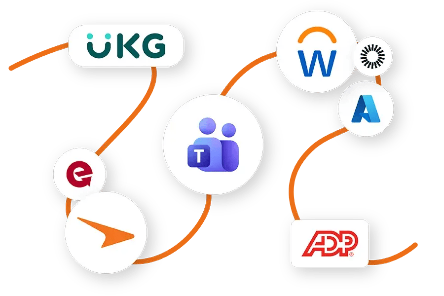 Integrations-Cloud900x600