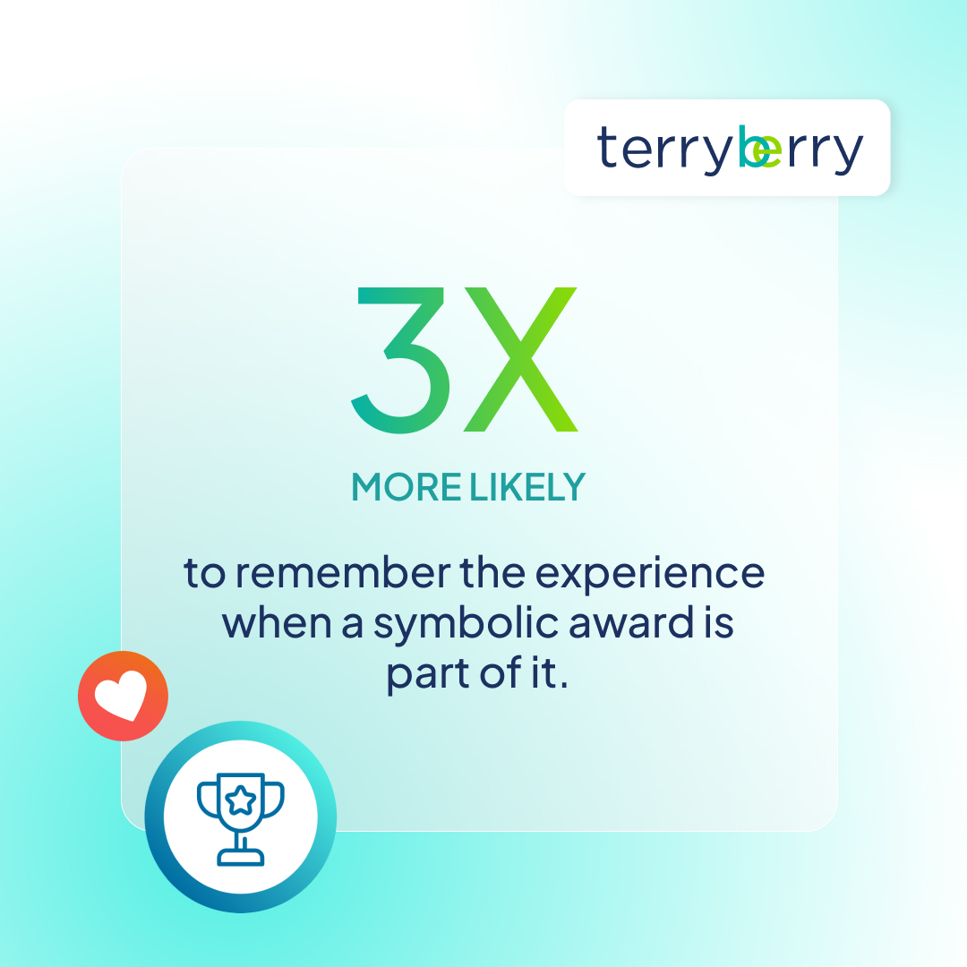 Symbolic_Data-Insights_3x-more-likely-to-remember-experience_Social